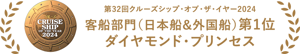 プリンセス・クルーズ ロゴ